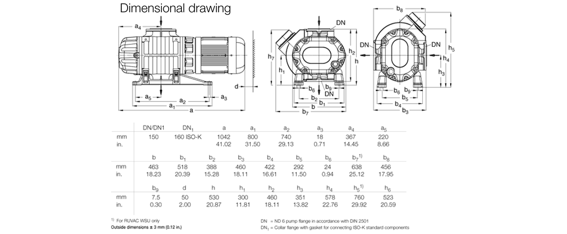 RUVAC WS 2001罗茨真空泵