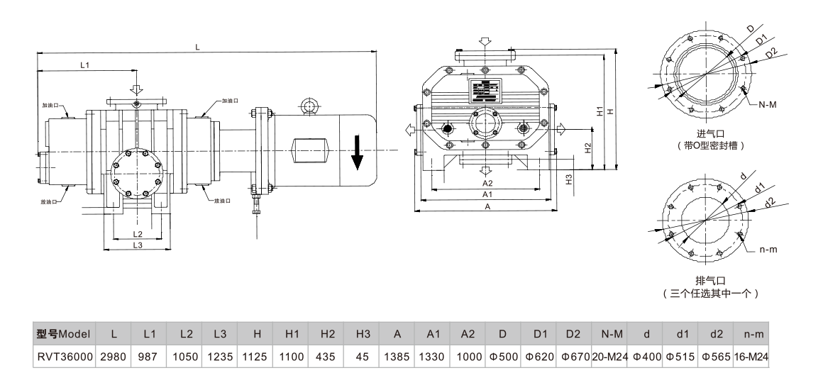 RVT36000罗茨真空泵